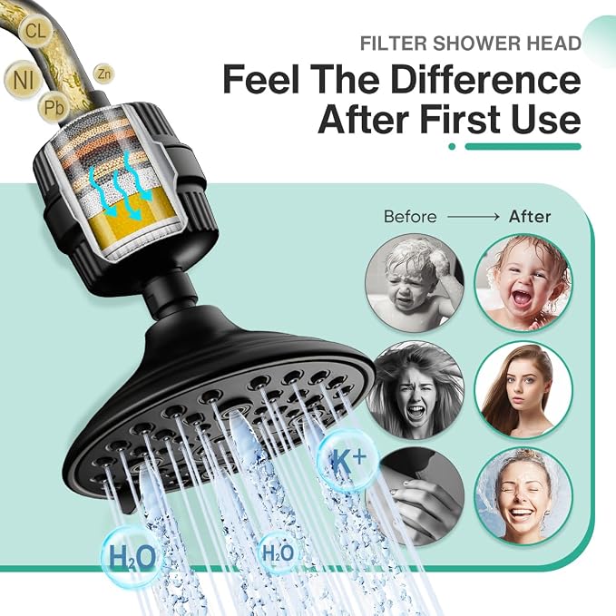 Cobbe 6-Setting High Pressure Filtered Shower Head Combo, Detachable Rain - Image 2