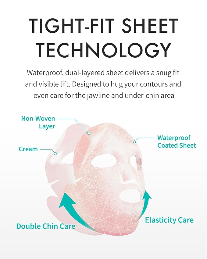 REJURAN® Perfect V Tighter Dual-Sheet Lifting Sheet Mask, c-PDRN® – Face & - Image 5