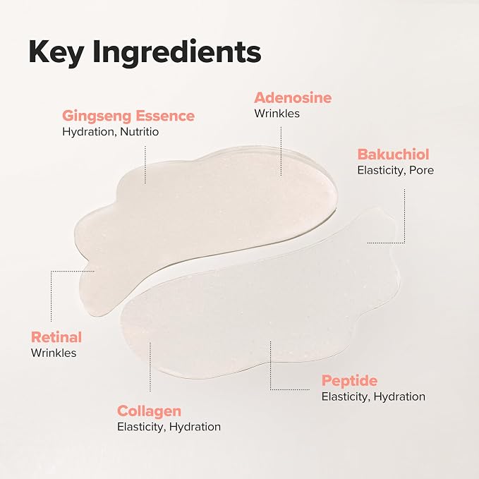 Beauty of Joseon Revive Under Eye Patch Retinal Ginseng - Image 5