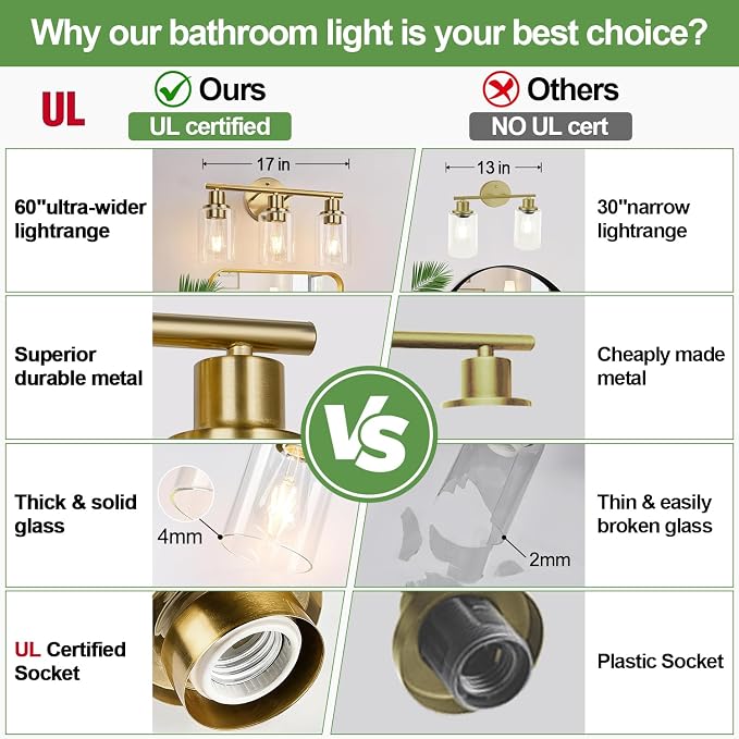 3-Light Gold Bathroom Light Fixtures, Modern Bathroom Vanity Light - Image 2