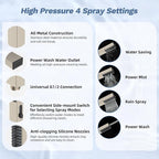 Hibbent 13'' cUPC Certified Shower Head Combo, High Pressure 5-spray Rainfall - Image 3