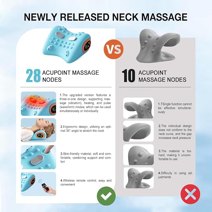 2026 New Upgrade Neck Massager, 3-in-1 Heat, Pulse & Vibration Modes, Ergonomic - Image 5