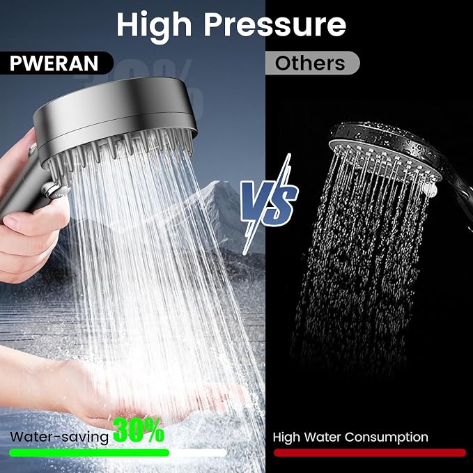 PWERAN Filtered Shower Head - Image 2