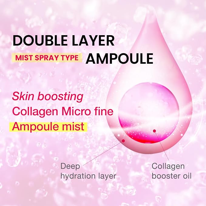 Ultra Collagen Ampoule Face Mist - Image 5