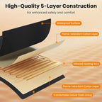COSTWAY Infrared Sauna Blanket, Portable Full-Body Personal Sauna - Image 2