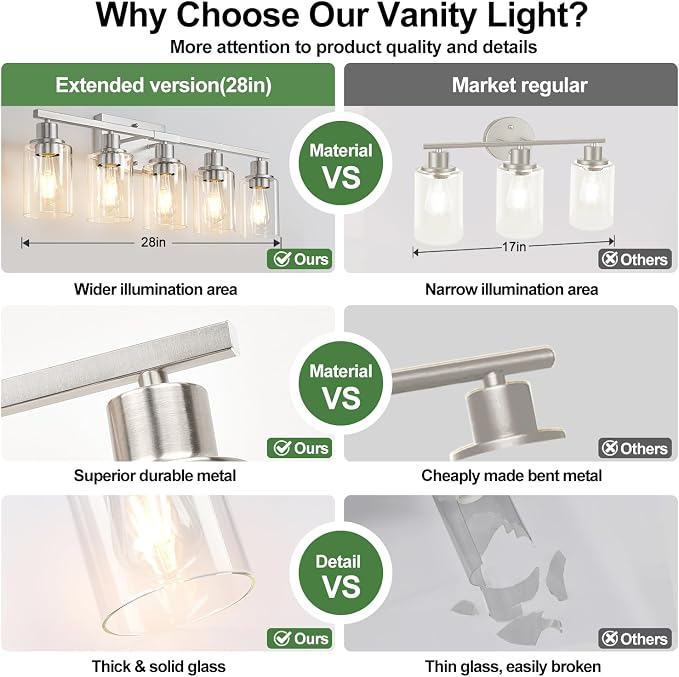 MOKATNG 5-Light Bathroom Light Fixtures, Vanity Light - Image 4