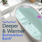 SlipX Solutions Bottomless Bath, Essential Overflow Drain Cover - Image 2