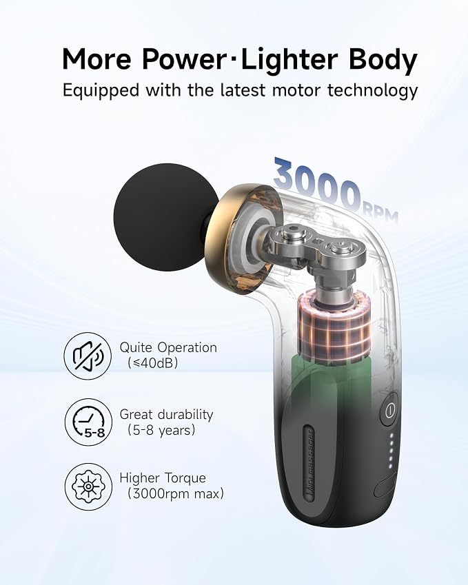 HEYCHY A1 Super Mini Massage Gun, Percussion Deep Tissues Muscle Massager - Image 5