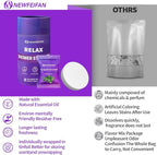Shower Steamers Aromatherapy, Basket Set - Image 5