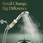 Premium Vitamin C Shower Filter - Image 7