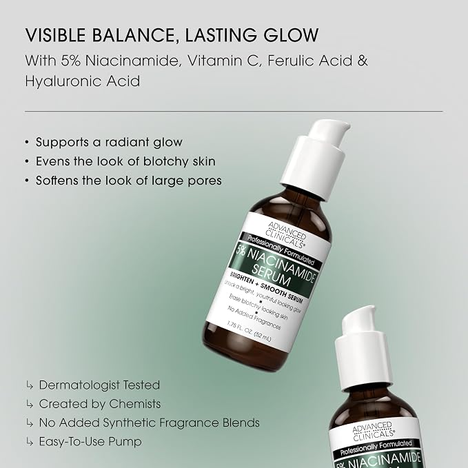 Advanced Clinicals Niacinamide Serum | 5% Niacinamide Serum - Image 2