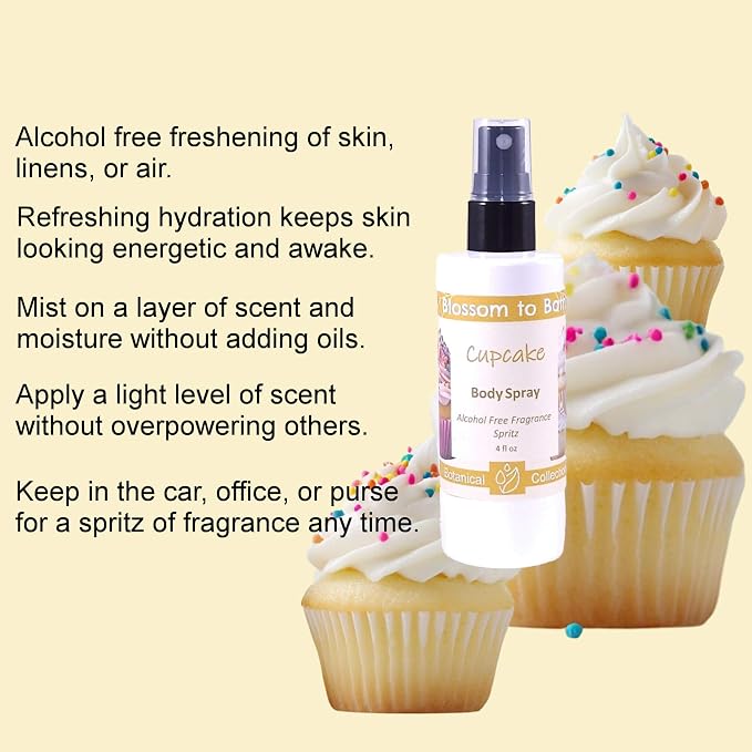 Blossom to Bath Cupcake Body Spray - Image 3