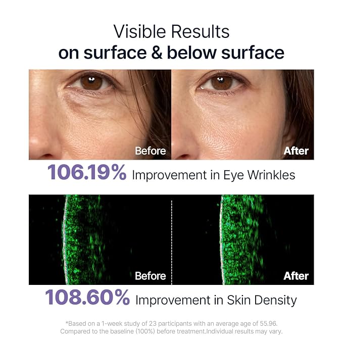 SUNGBOON EDITOR Deep Collagen Serum | 5% Volufiline + 58% Low Molecular - Image 5