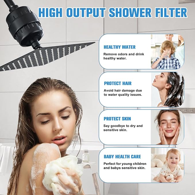 2 Pack Shower Head Filter for Hard Water, Fluoride & Heavy Metals, Universal - Image 8