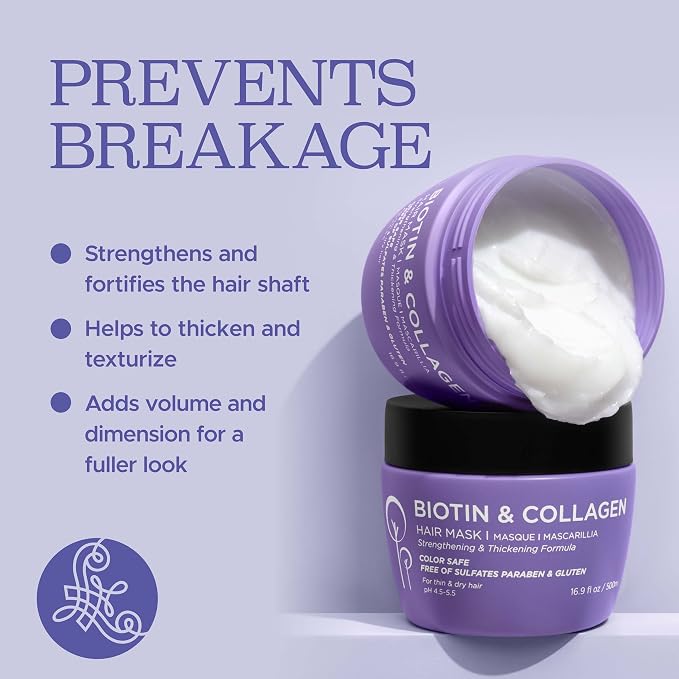 Luseta Biotin Collagen Hair Mask - Image 3