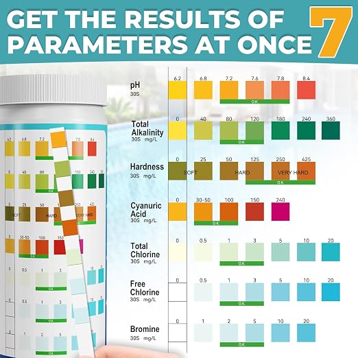 Pool Test Strips: 200CT 7-Way Professional Hot Tub & Spa Test Kit - Image 3
