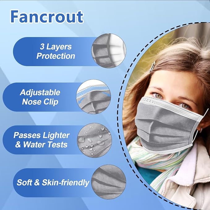 100PCS Masks Grey Disposable Face Mask 3 Ply Breatherable Face Masks - Image 3