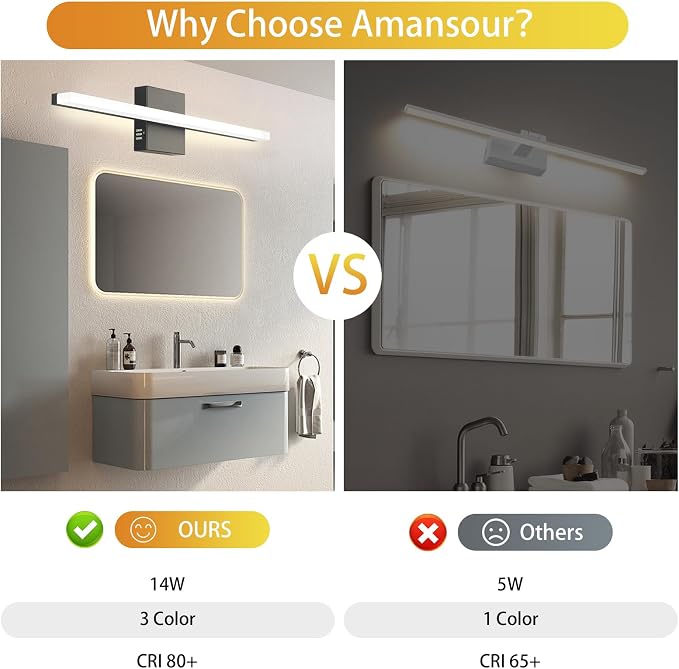 LED Bathroom Vanity Light, 14W Bathroom Mirror Light Fixtures, 3 Color - Image 6