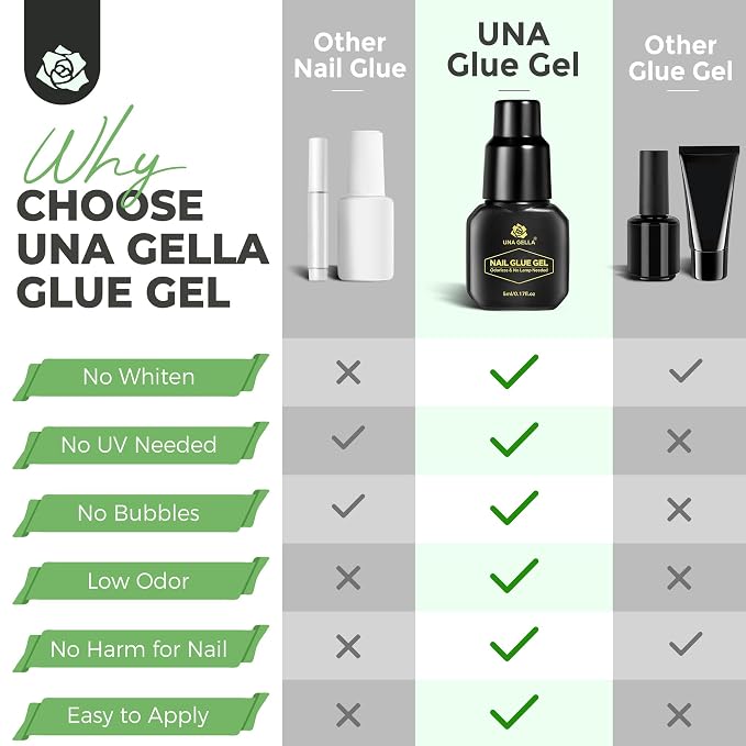 UNA GELLA Gel Nail Glue for Press Ons: 10s Fast Dry No U V Lamp Needed Glue Gel - Image 7
