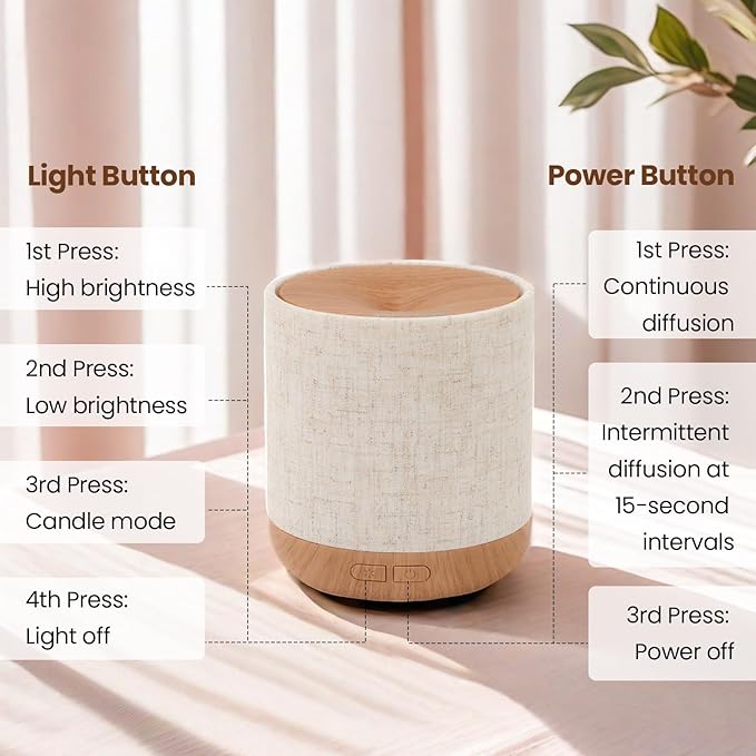 Essential Oil Diffuser 200ml - Image 2