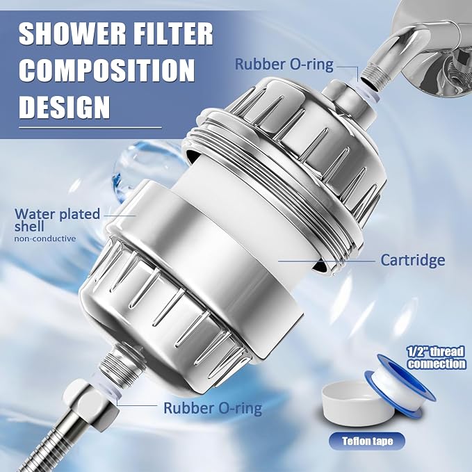 Shower Filter, 20 Stage Shower Head Filter - Image 4