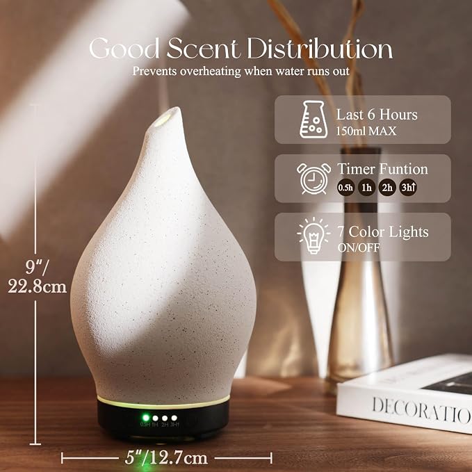 Porseme 150ml Essential Oil Diffuser Ceramic Color Changing Aroma Air Diffusers - Image 2