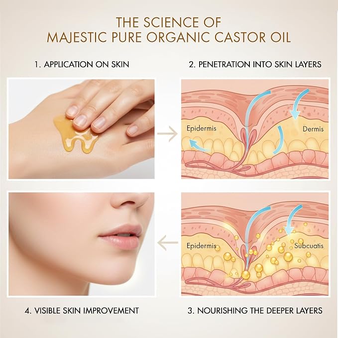 Majestic Pure Oil - Image 4