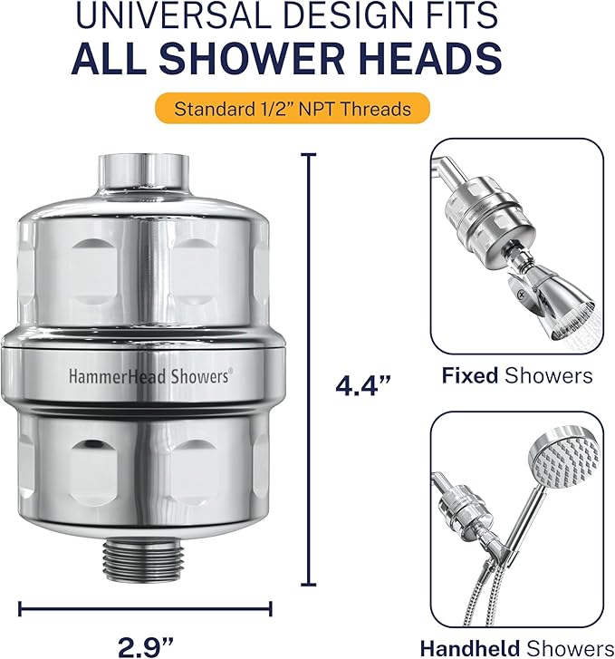 HammerHead Showers® Solid Metal Shower Head Filter – KDF 55 Shower Filter - Image 3