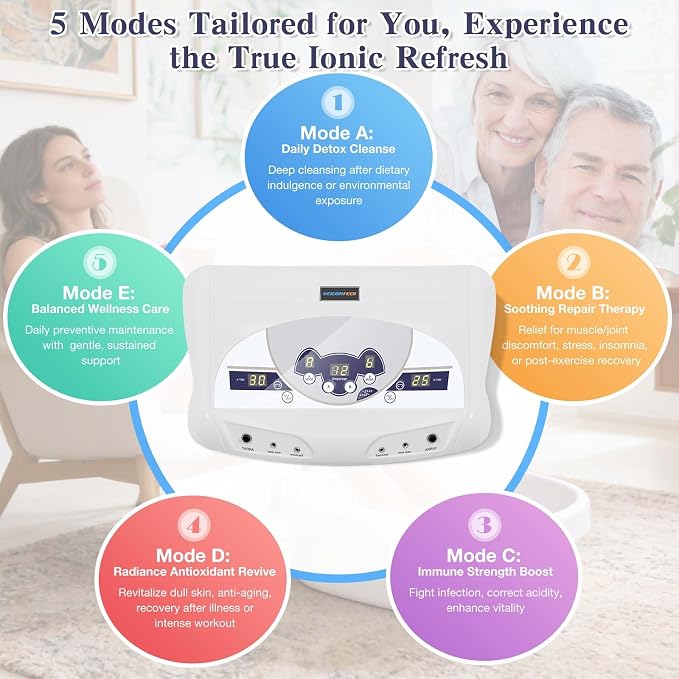 veicomtech Dual Ionic Foot Bath Detox Machine, ion Detox Foot Bath Spa Cleanse - Image 4