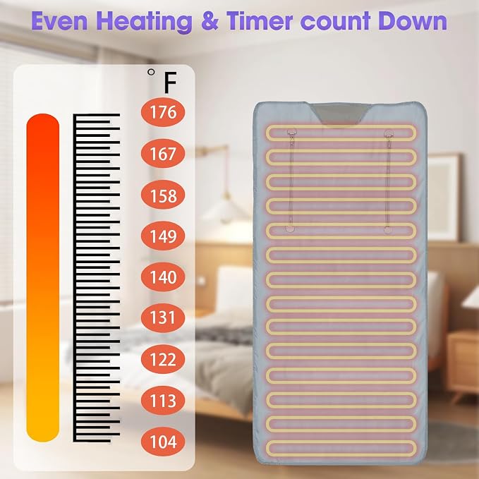 Natural Jade and Tourmaline Heat Sauna Blanket Infrared Zipper Oxford Cloth - Image 7
