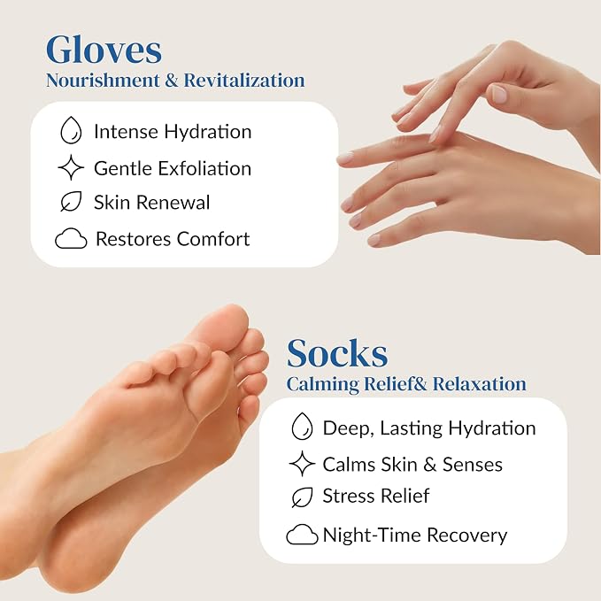 Epielle Intensive Repairing Hand & Foot Masks, Restore and Moisturize Dry - Image 3