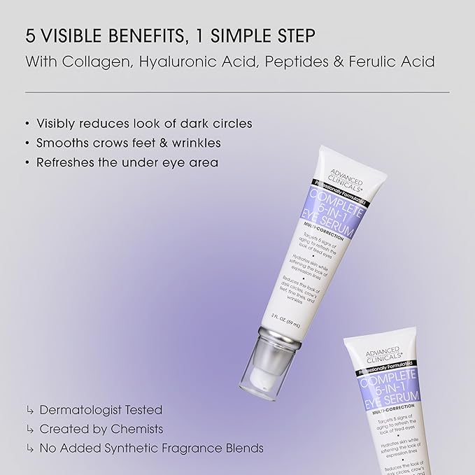 Advanced Clinicals 5-in-1 Eye Serum | Multi-Benefit Visible Anti Aging Under - Image 2