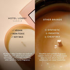 Hotel Lobby Capri Candle – Hand-Poured 9.75oz 100% Soy Wax - Image 8