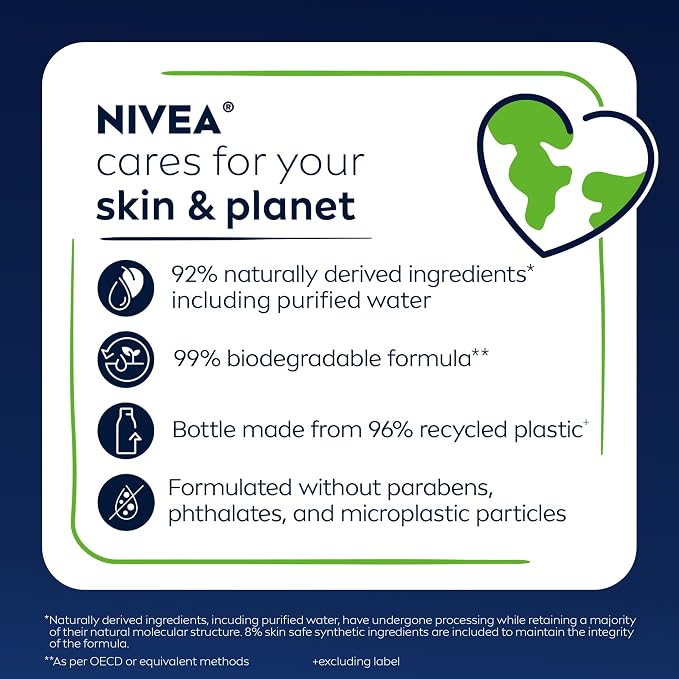 Nivea Men Maximum Hydration Body Wash - Image 10
