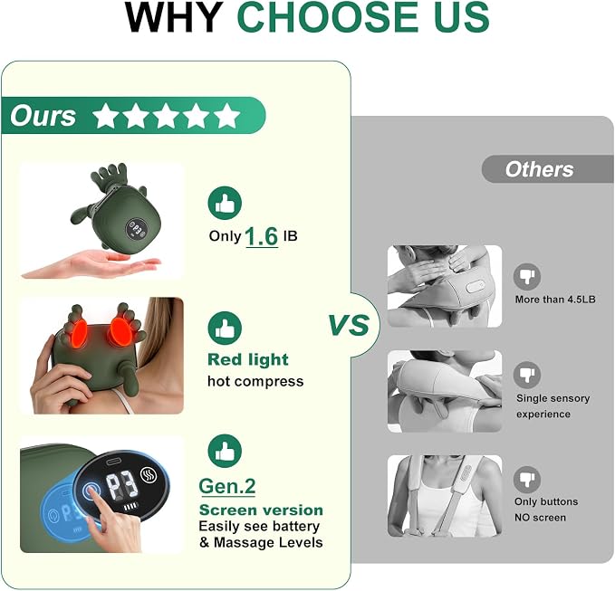 Human-Like Neck Massager with Heat - Image 3