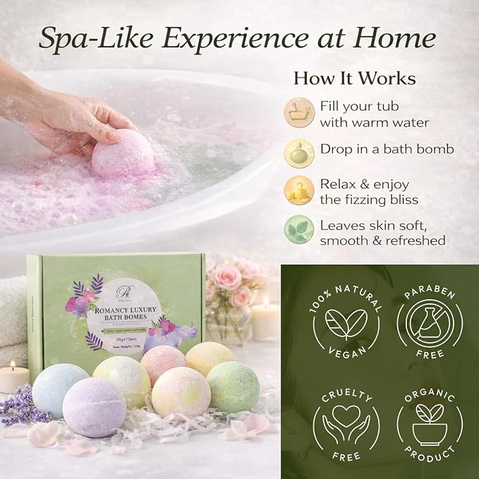 Bath Bombs Gift Set for Women – 12 Pack Spa Fizzies - Image 4
