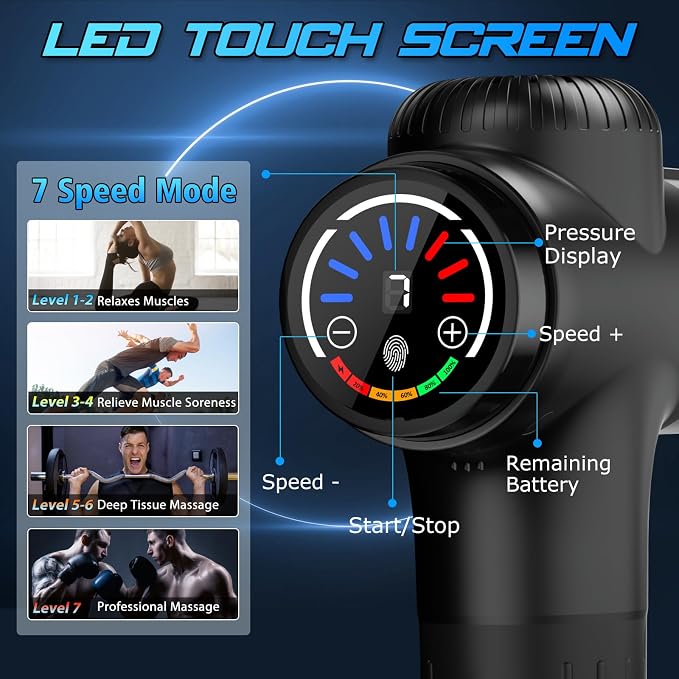 TOLOCO Massage Gun Deep Tissue, Percussion Massage Gun - Image 2