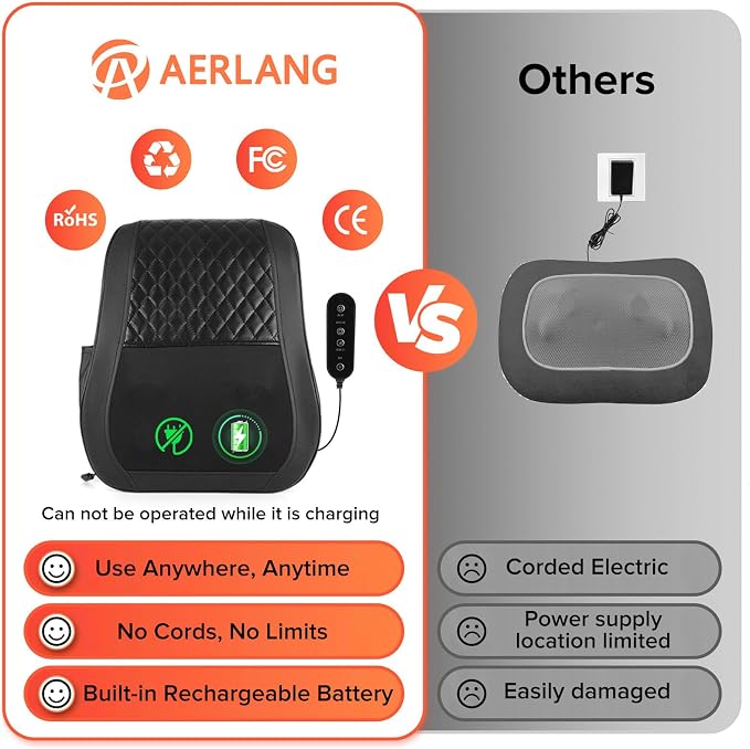AERLANG Cordless Neck and Back Massager - Image 7