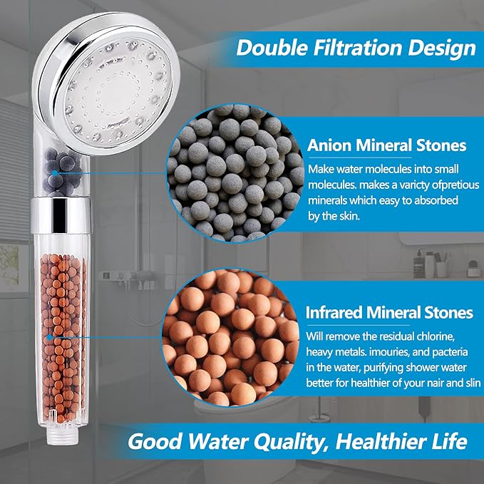 FASTRAS LED Shower Head with Handheld, High Pressure Shower Head with Hose - Image 3