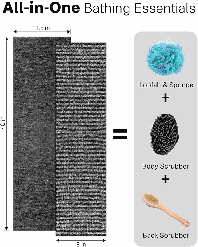 Yiclick Exfoliating Washcloth Towel - Image 5