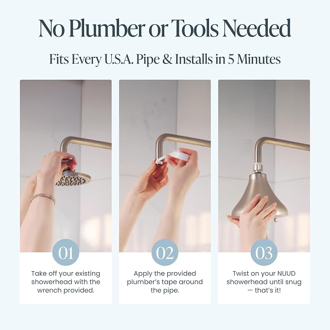 NUUD Filtered Shower Head - Image 4