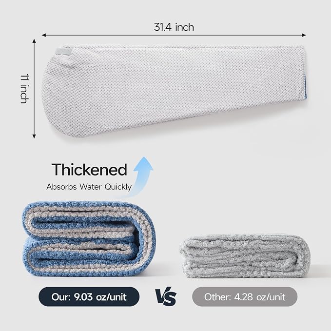 REDKISS Microfiber Hair Towel Wrap - Image 3