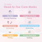 Naisture 15 Min Pamper Me Kit Duo Pack Korean Spa Skincare Gift Sets - Image 3