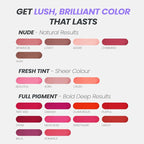Wonderskin Wonder Blading All Day Lip Stain Peel Off Masque - Image 7