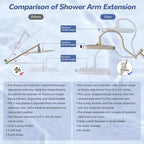 Hibbent 5-spray Filtered Rainfall Shower Head Combo, High Pressure 13'' - Image 7