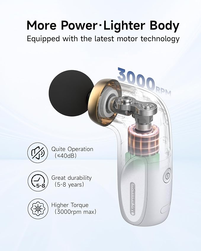 HEYCHY A1 Super Mini Massage Gun, Percussion Deep Tissues Muscle Massager - Image 5