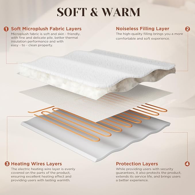GOTCOZY Multi-Zone Heated Mattress Pad Twin Size - Image 4