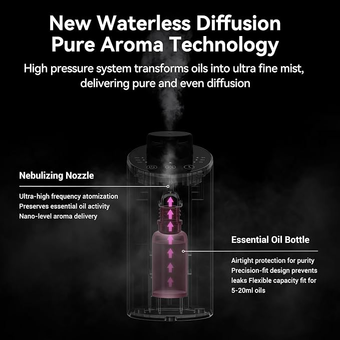Waterless Essential Oil Diffuser Scent Aromatherapy Diffusers - Image 8