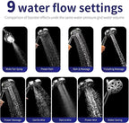 Filtered Shower Head with Handheld - Image 3