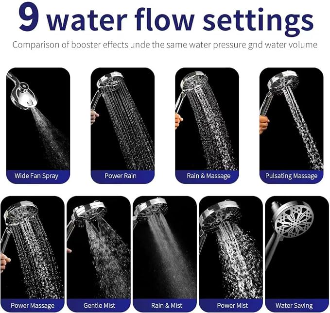Filtered Shower Head with Handheld - Image 3